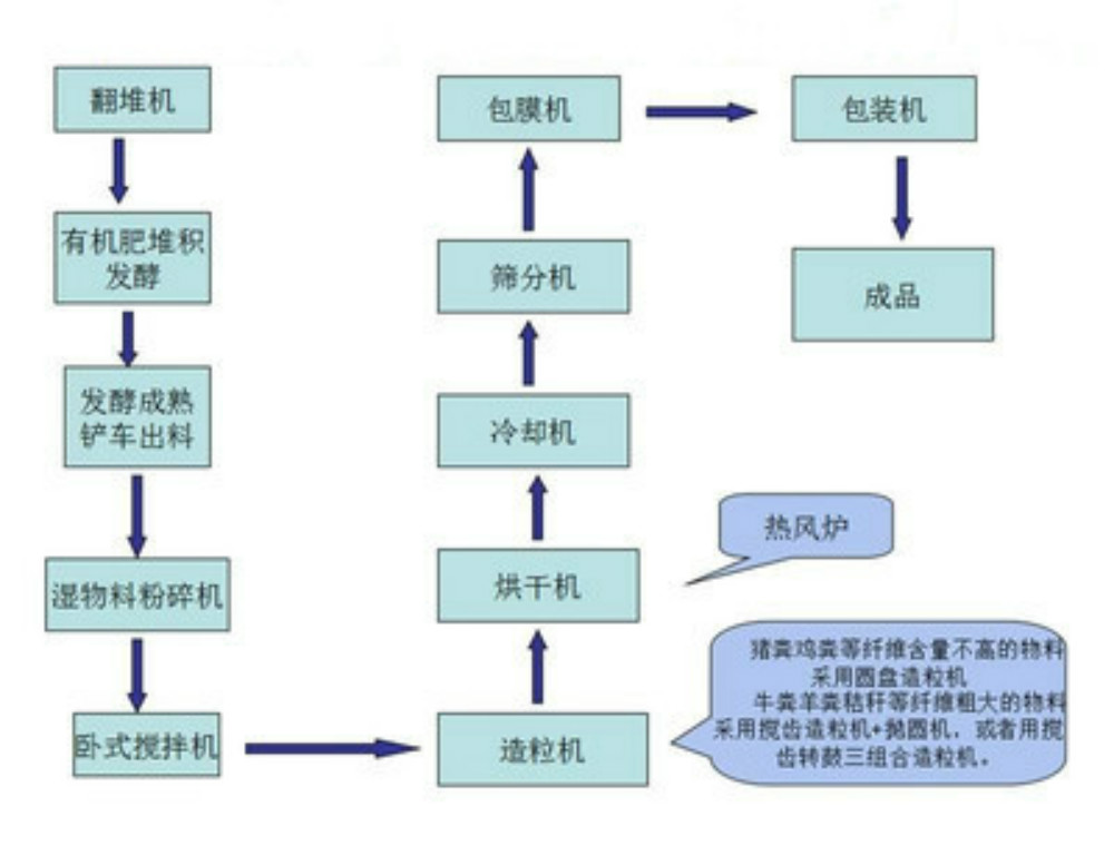 生產(chǎn)線7_meitu_4_meitu_2.jpg