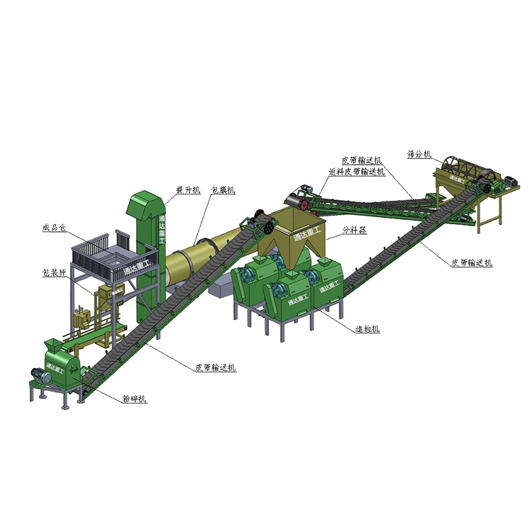 豬糞怎么處理成有機肥設(shè)備