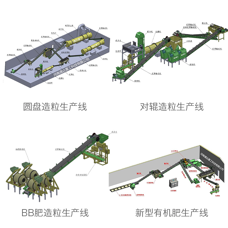 四川辦年產(chǎn)1萬噸小型有機(jī)肥生產(chǎn)線加工設(shè)備